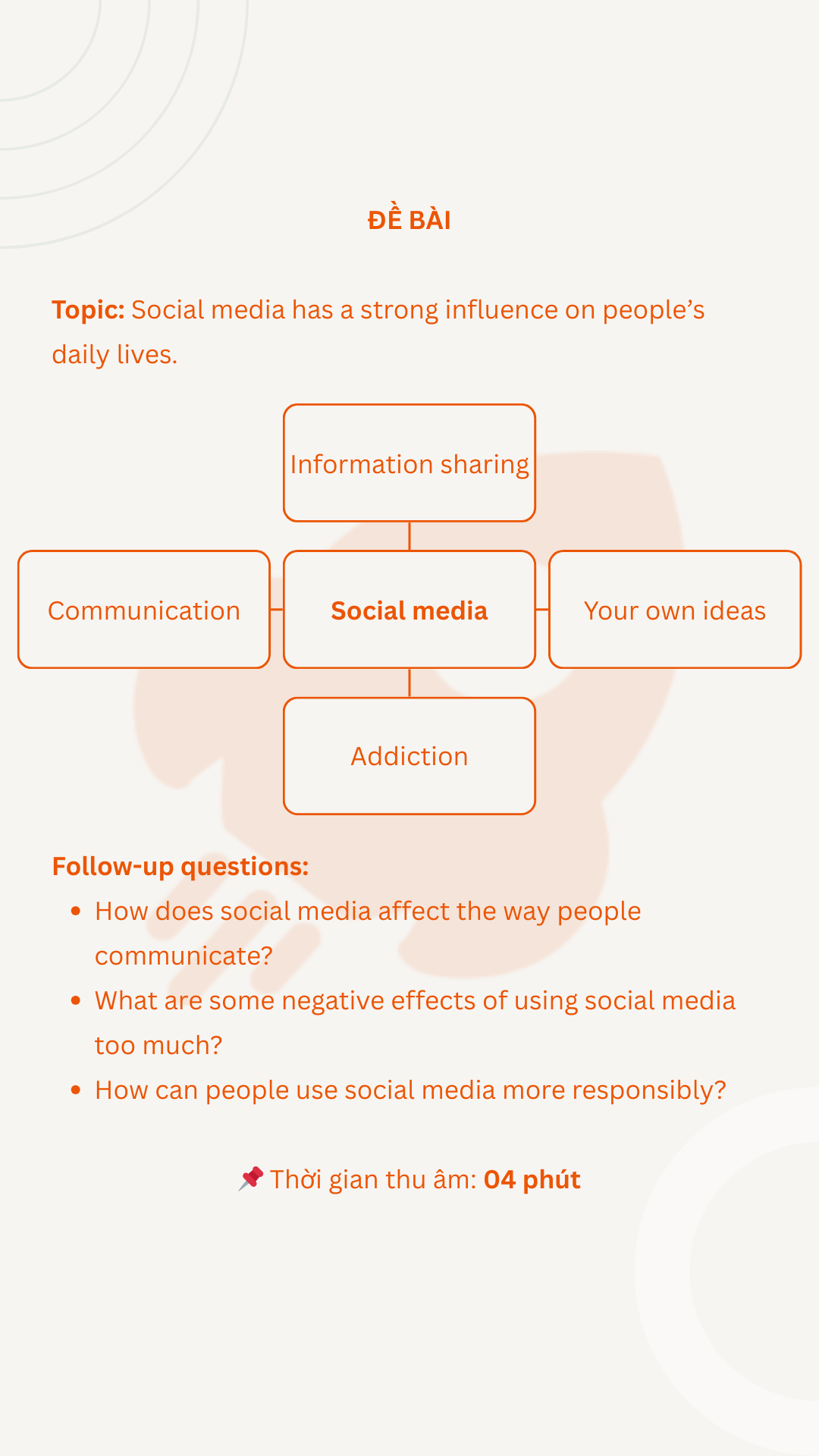 VSTEP Speaking Part 3 - Đề 6: Social media has a strong influence on people’s daily lives